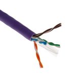 کابل cat6 sftp برندرکس