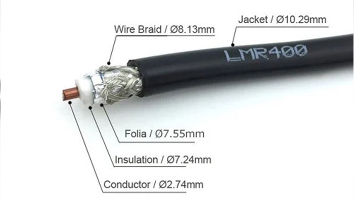 کابل مخابراتی lmr400